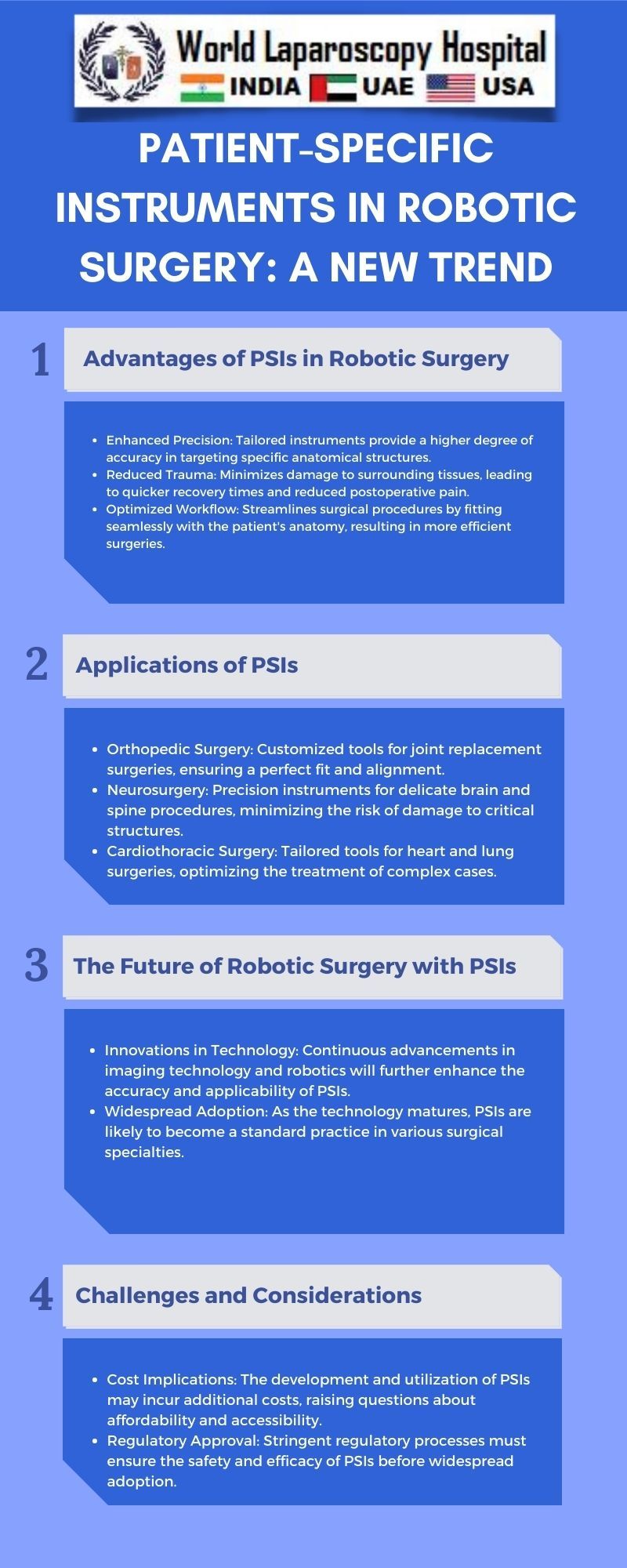 Patient-Specific Instruments in Robotic Surgery: A New Trend