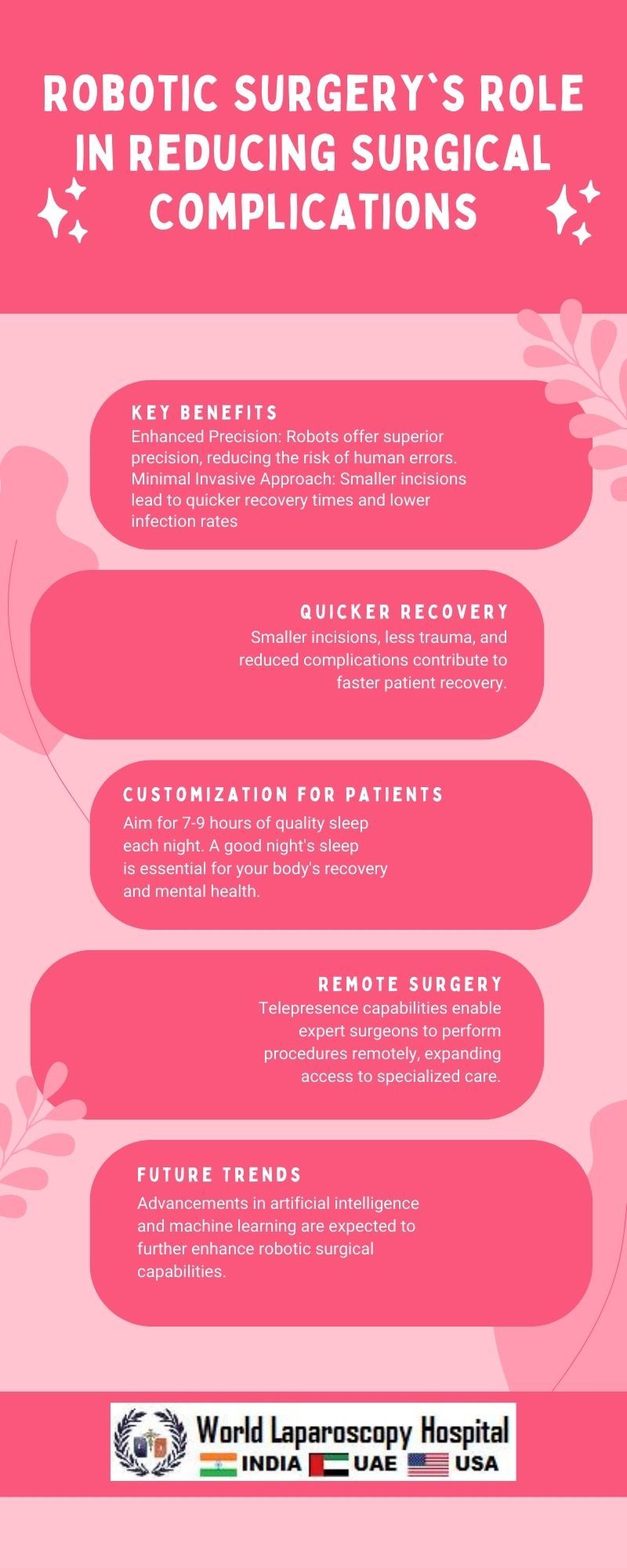 Robotic Surgery's Role in Reducing Surgical Complications