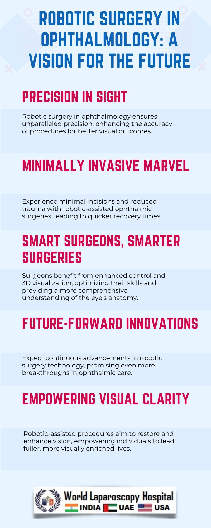 Robotic Surgery in Ophthalmology: A Vision for the Future