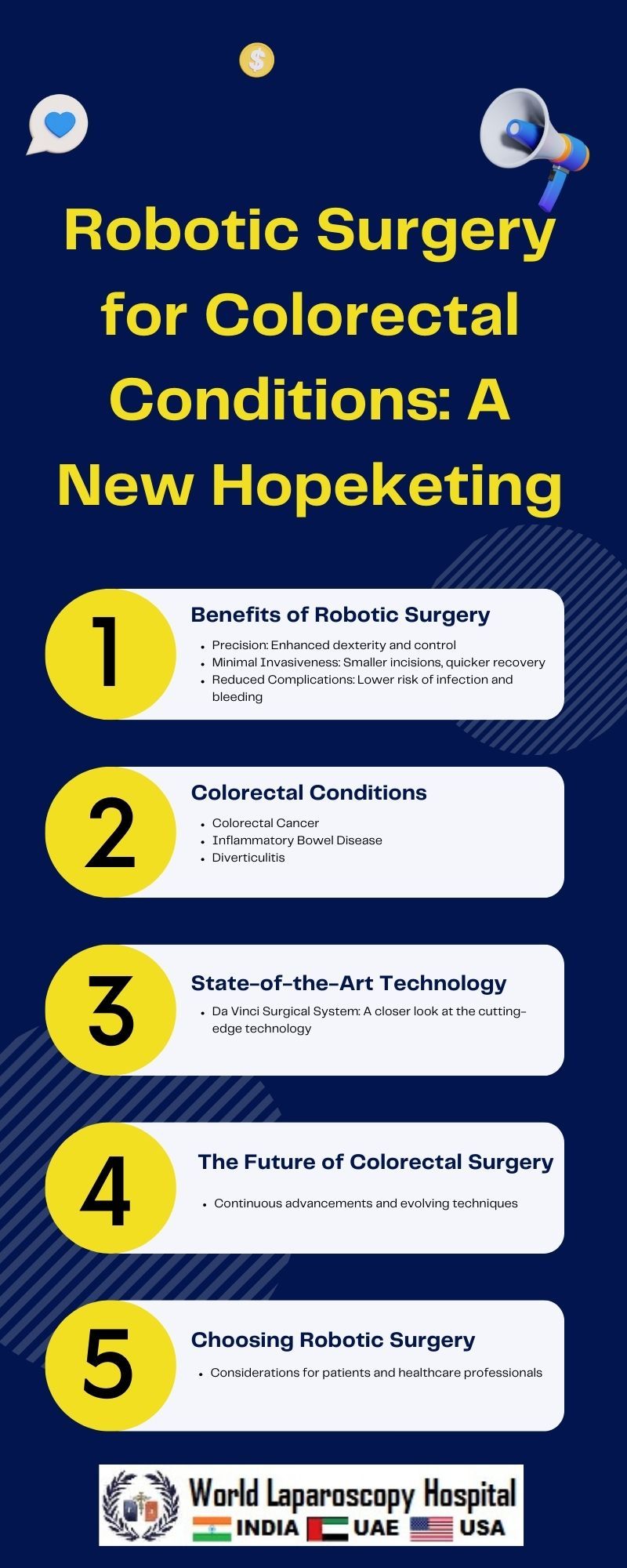 Robotic Surgery for Colorectal Conditions: A New Hope