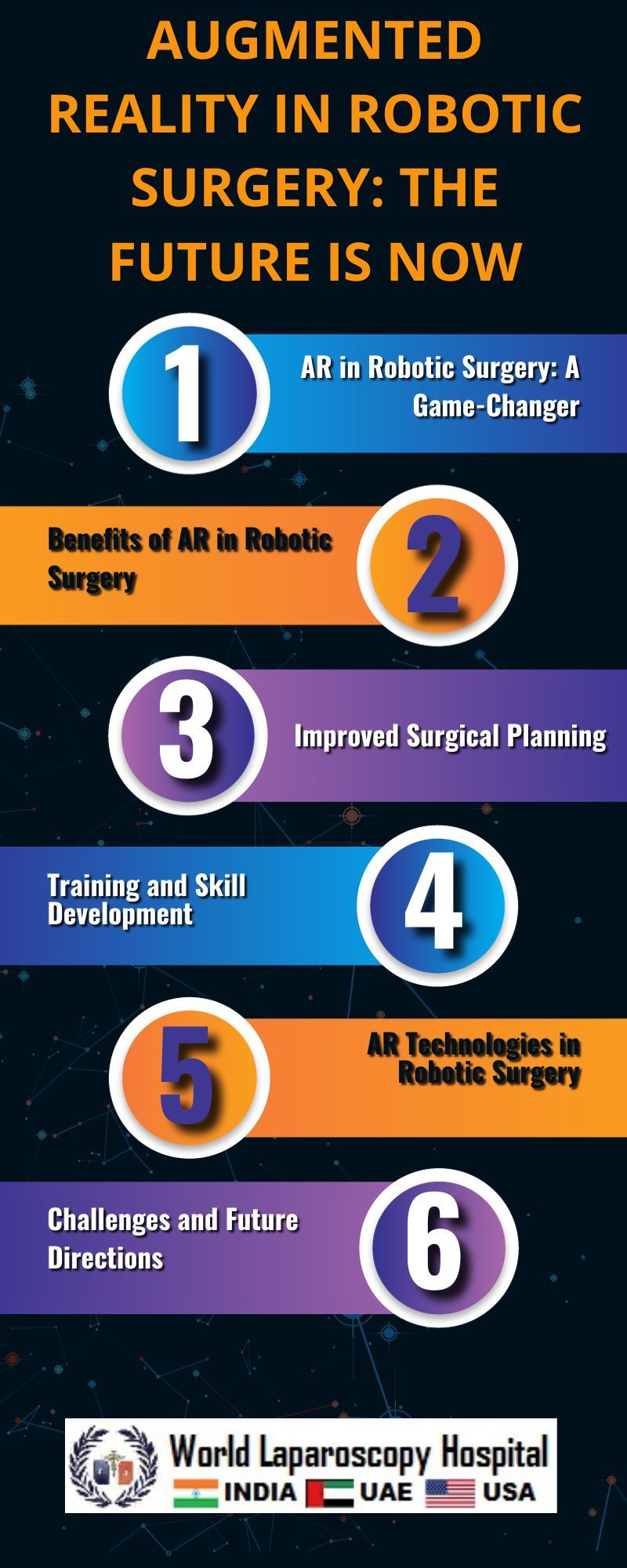 Augmented Reality in Robotic Surgery: The Future is Now