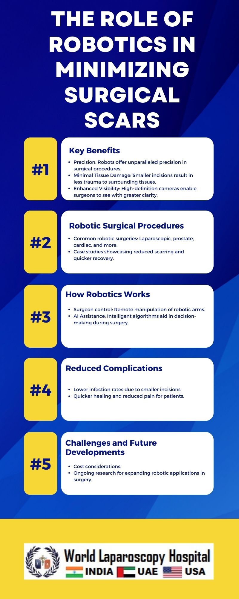 The Role of Robotics in Minimizing Surgical Scars