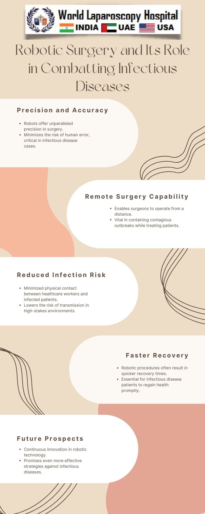 Robotic Surgery and Its Role in Combatting Infectious Diseases