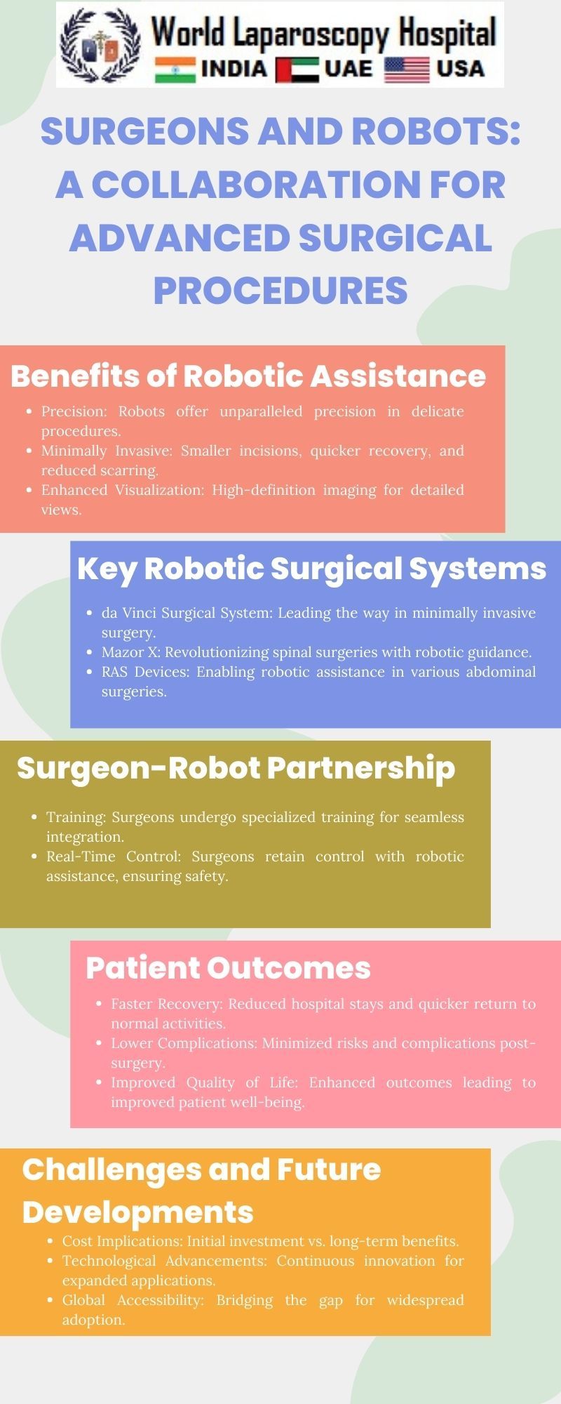 Surgeons and Robots: A Collaboration for Advanced Surgical Procedures