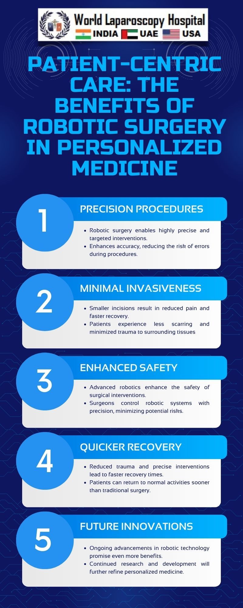 Patient-Centric Care: The Benefits of Robotic Surgery in Personalized Medicine