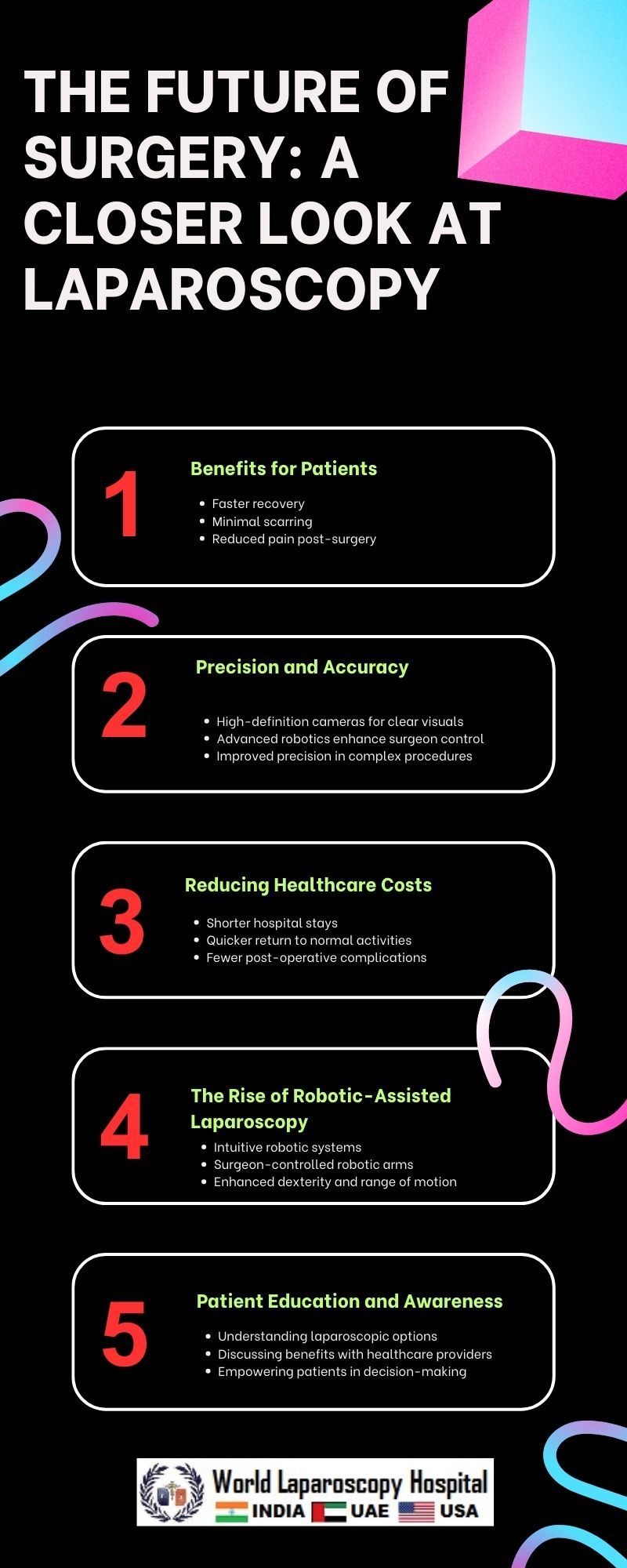 The Future of Surgery: A Closer Look at Laparoscopy