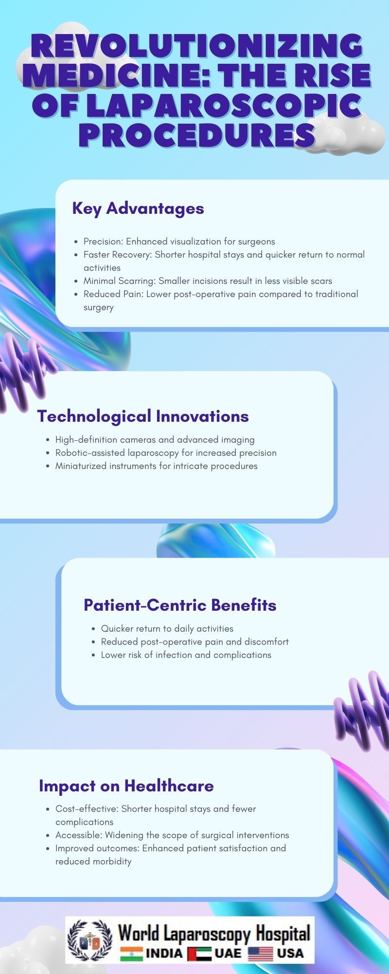 Revolutionizing Medicine: The Rise of Laparoscopic Procedures