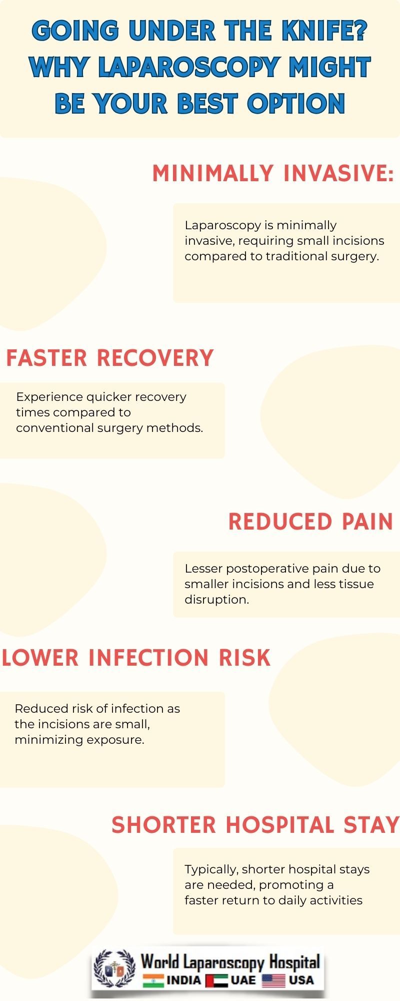 Going Under the Knife? Why Laparoscopy Might Be Your Best Option