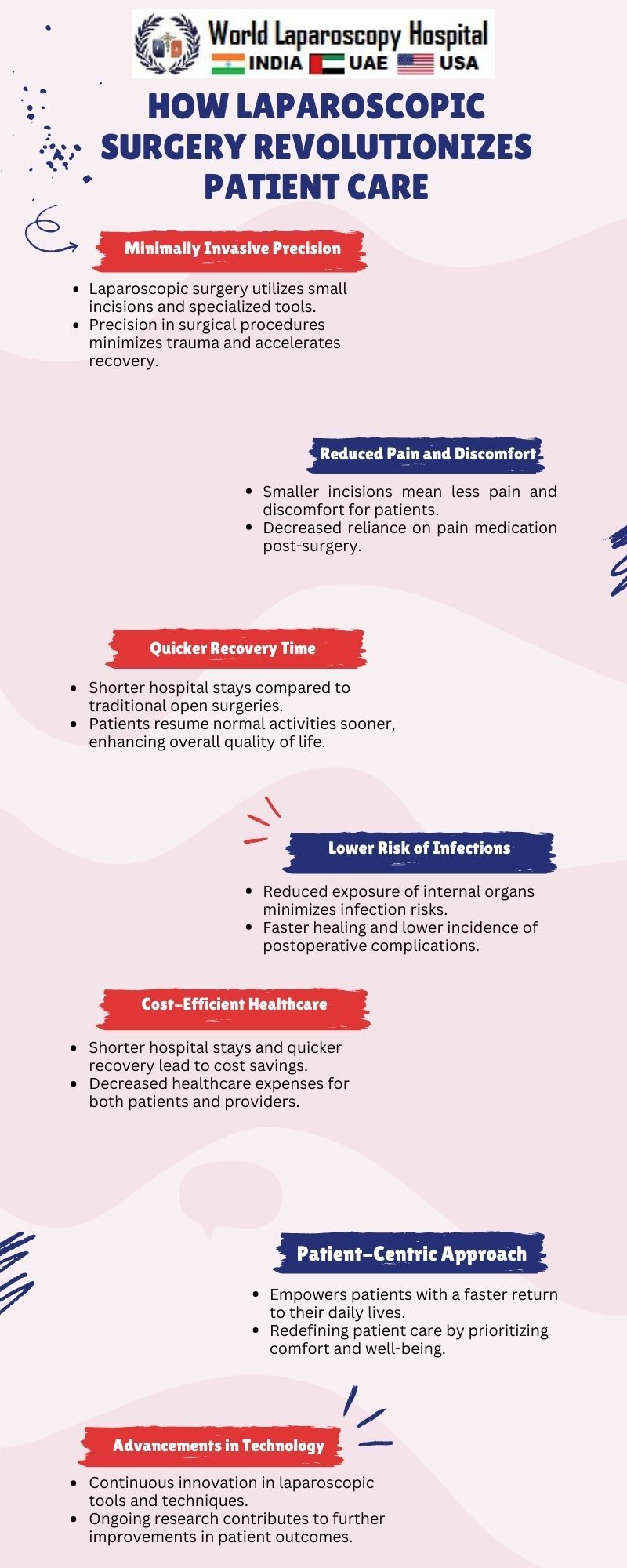 How Laparoscopic Surgery Is Redefining Patient Care