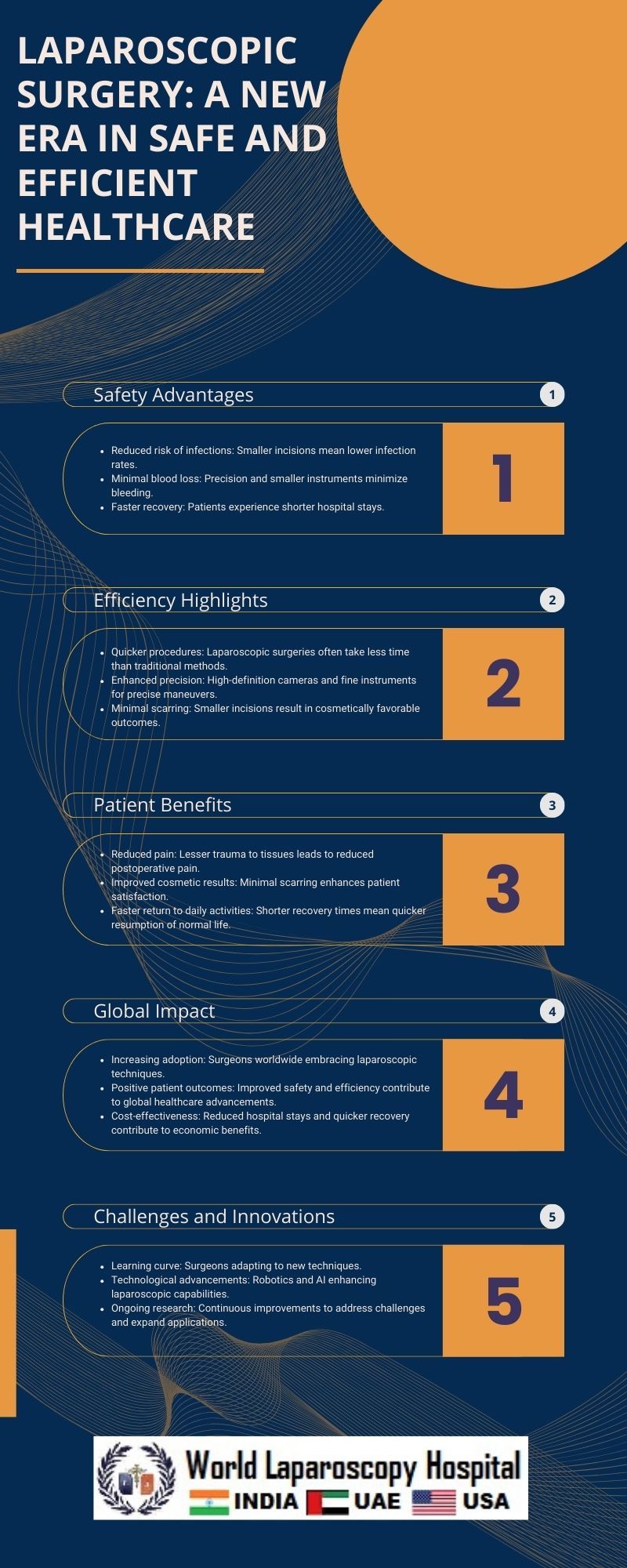 Laparoscopic Surgery: A New Era in Safe and Efficient Healthcare