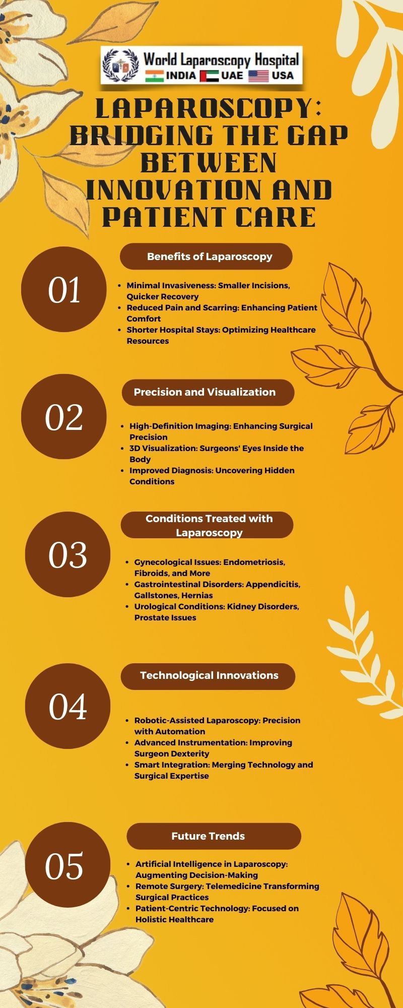 Laparoscopy: Bridging the Gap Between Innovation and Patient Care