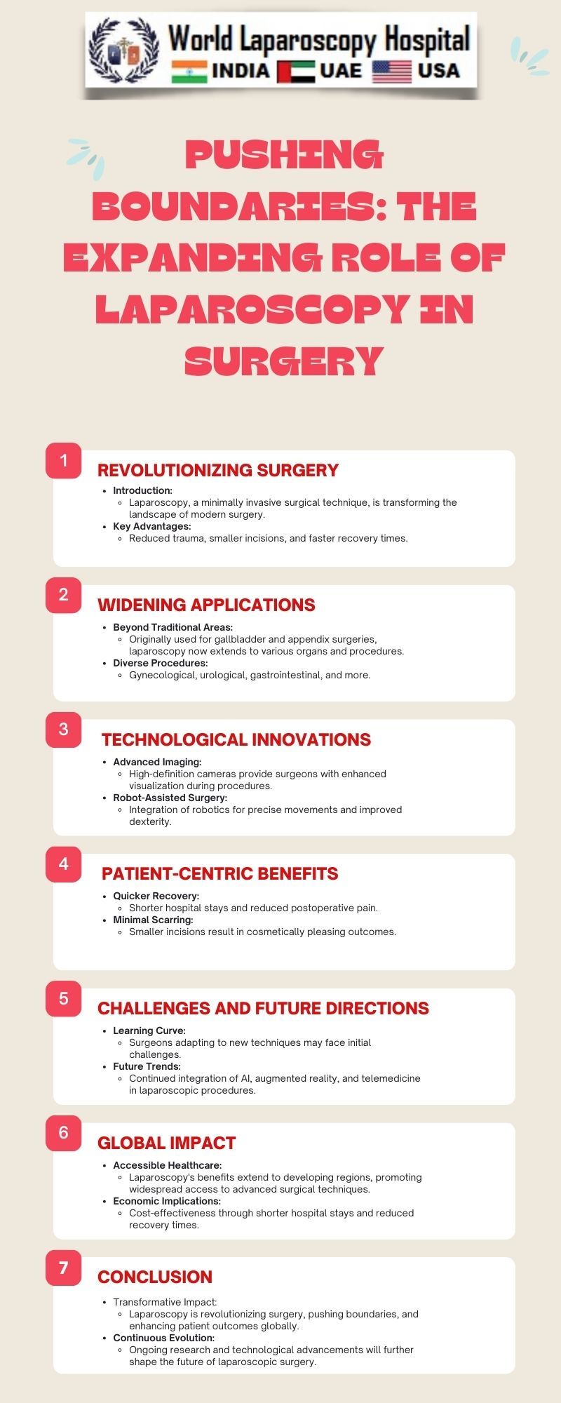 Pushing Boundaries: The Expanding Role of Laparoscopy in Surgery