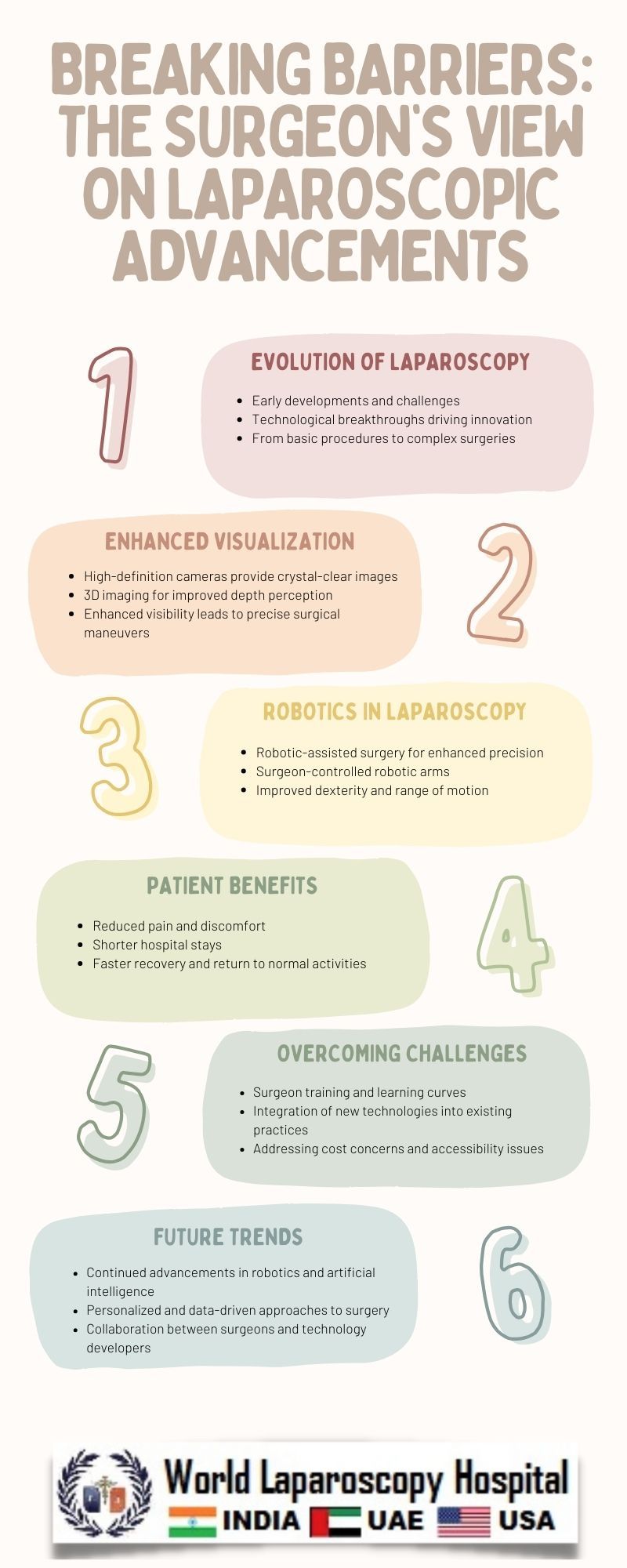 Breaking Barriers: The Surgeon’s View on Laparoscopic Advancements