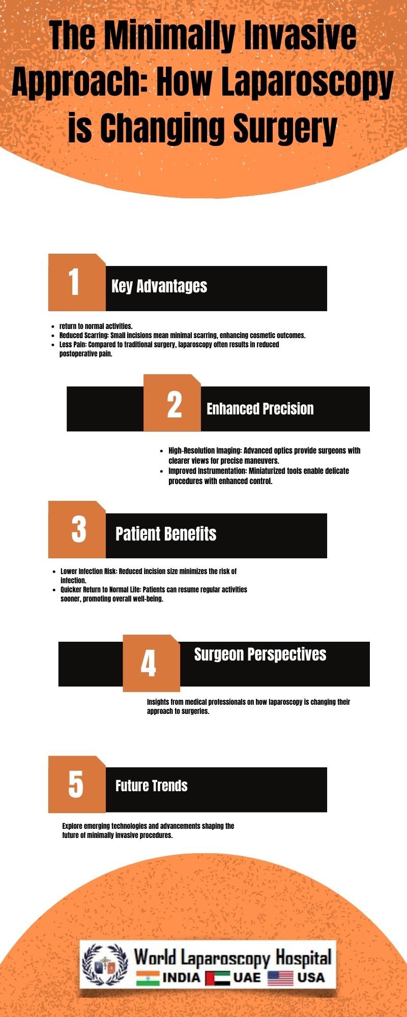 The Minimally Invasive Approach: How Laparoscopy is Changing Surgery