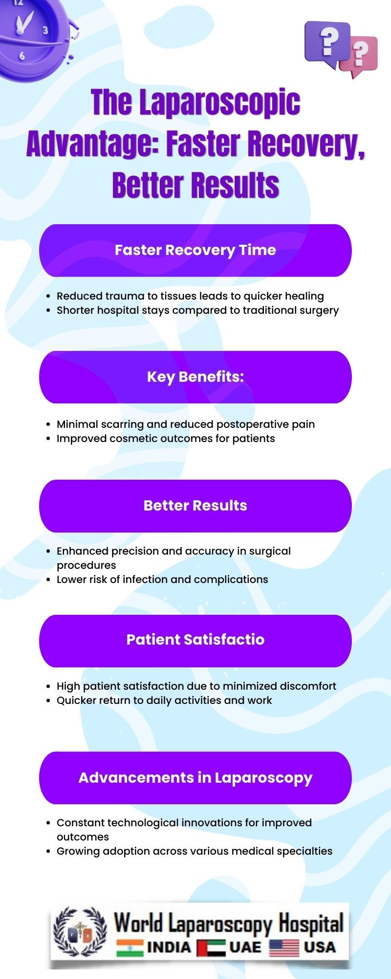 The Laparoscopic Advantage: Faster Recovery, Better Results