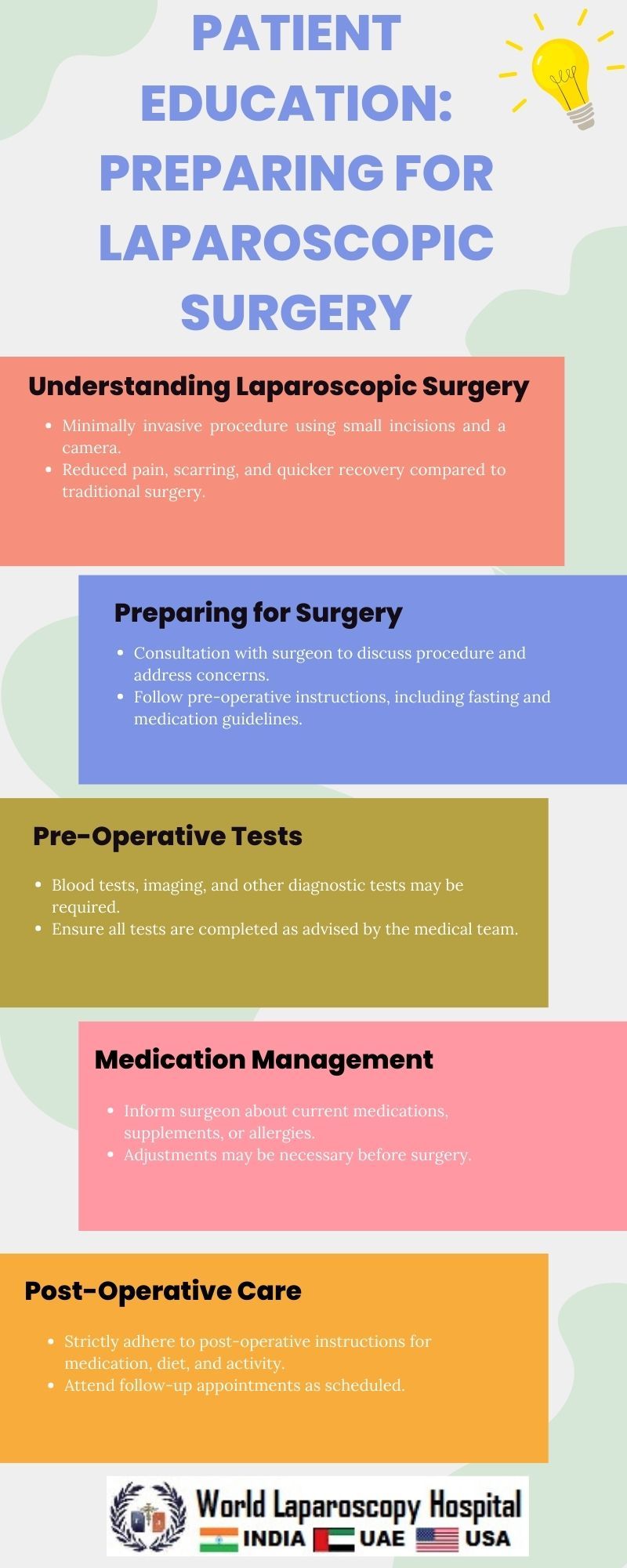 Patient Education: Preparing for Laparoscopic Surgery