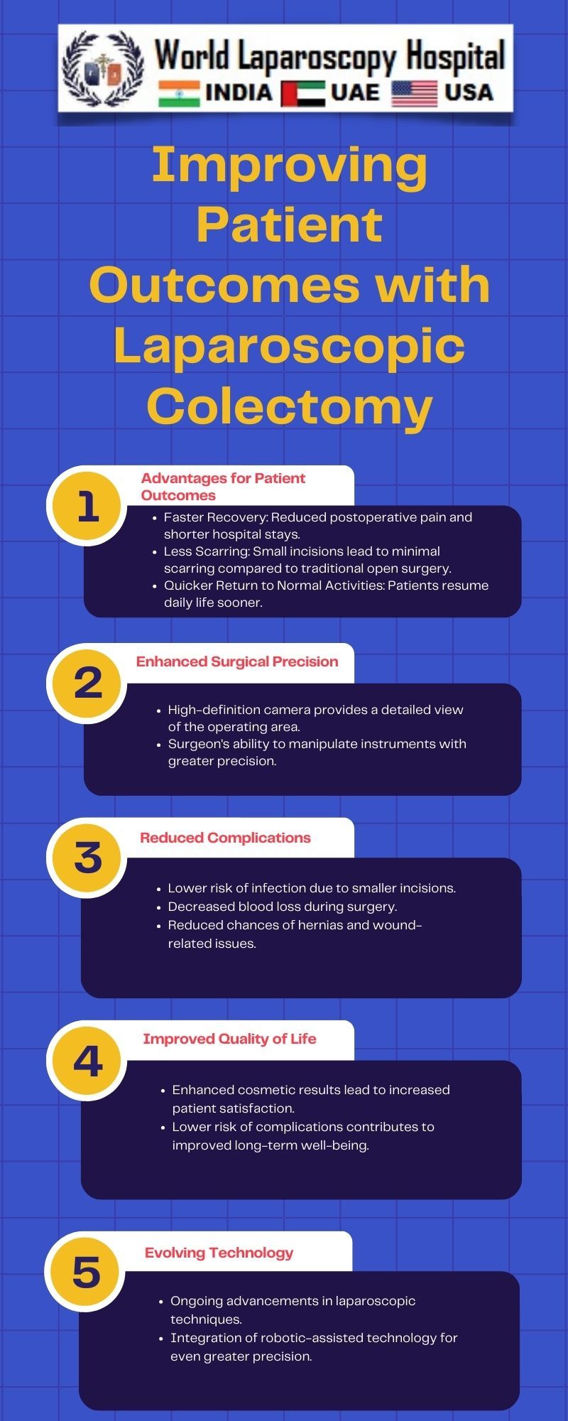 Improving Patient Outcomes with Laparoscopic Colectomy