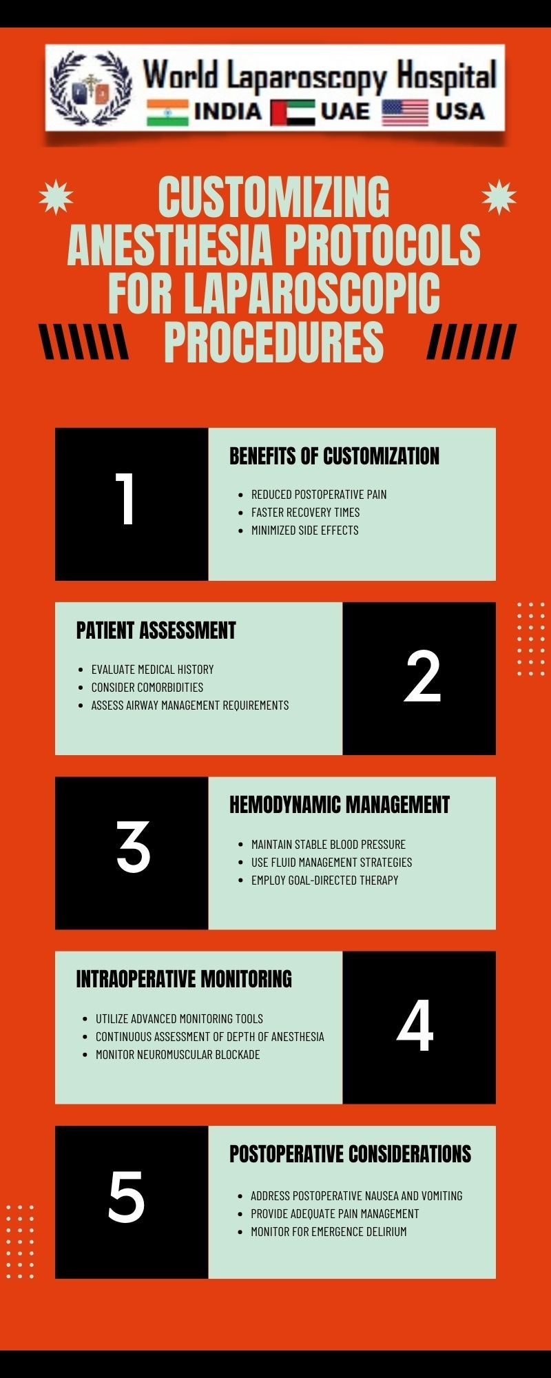 Customizing Anesthesia Protocols for Laparoscopic Procedures