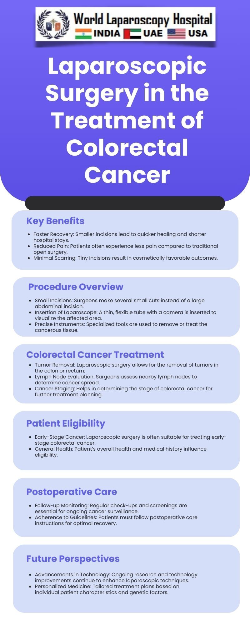 Laparoscopic Surgery in the Treatment of Colorectal Cancer