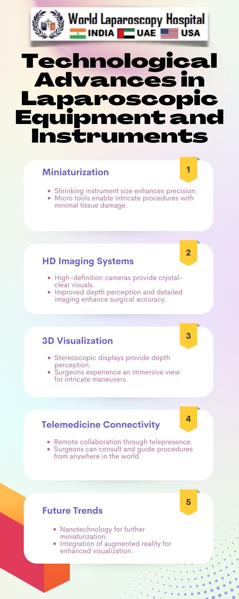 Technological Advances in Laparoscopic Equipment and Instruments