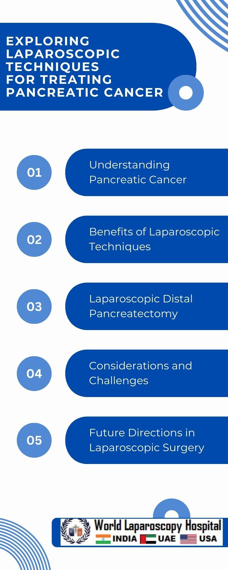 Exploring Laparoscopic Techniques for Treating Pancreatic Cancer