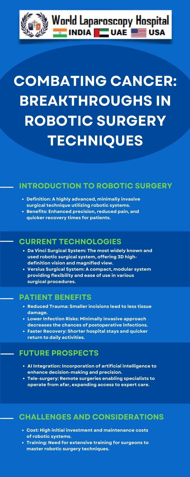 Combating Cancer: Breakthroughs in Robotic Surgery Techniques