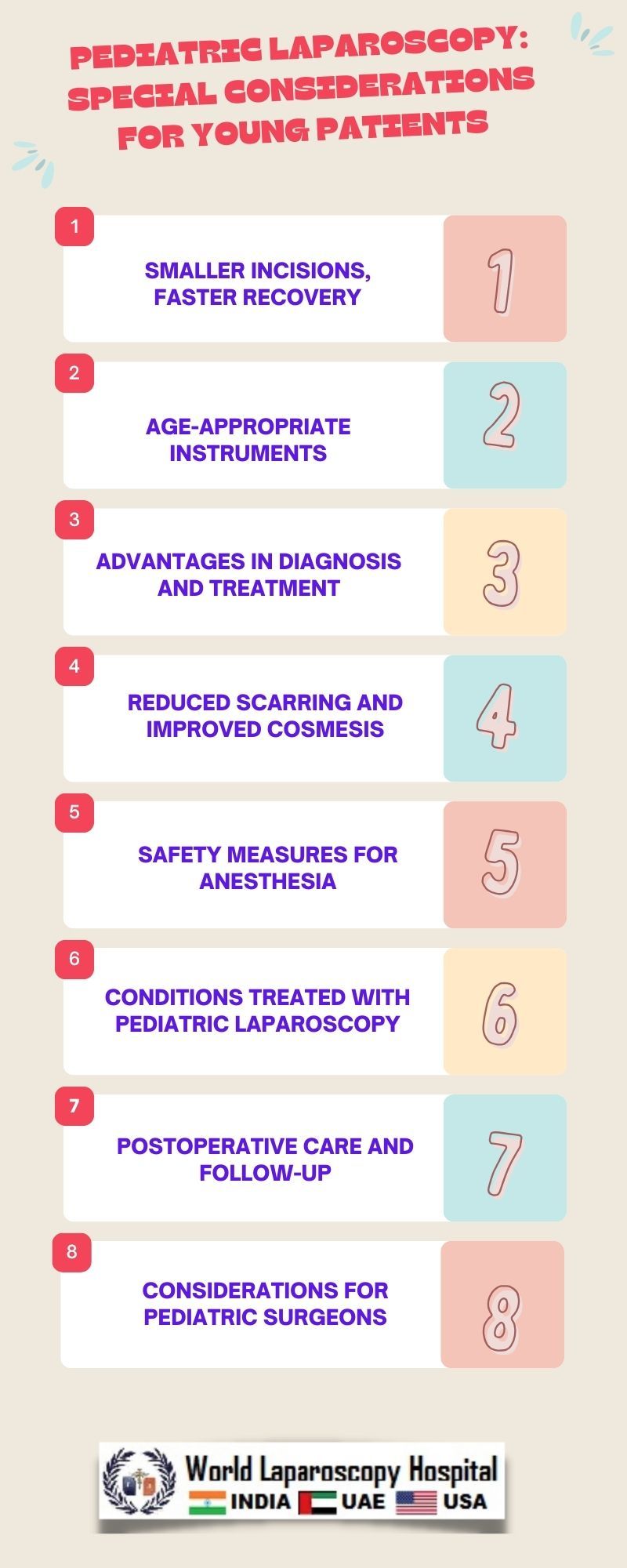 Pediatric Laparoscopy: Special Considerations for Young Patients