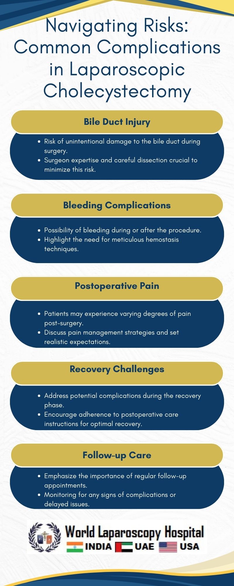 Navigating Risks: Common Complications in Laparoscopic Cholecystectomy