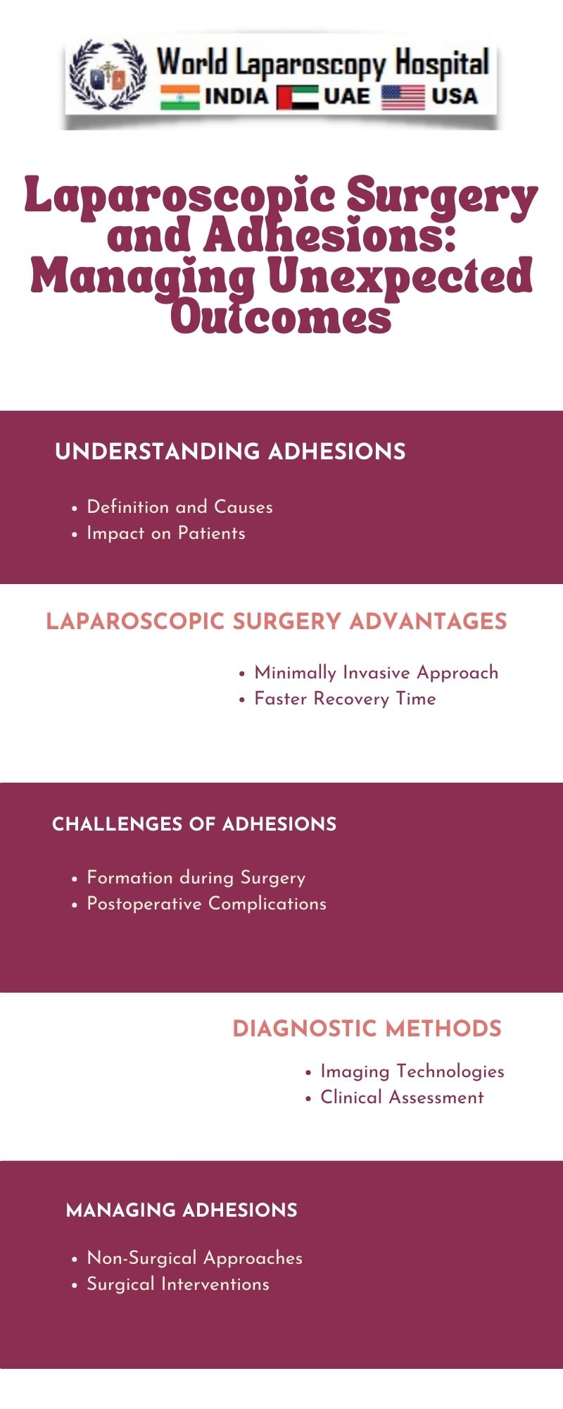 Laparoscopic Surgery and Adhesions: Managing Unexpected Outcomes