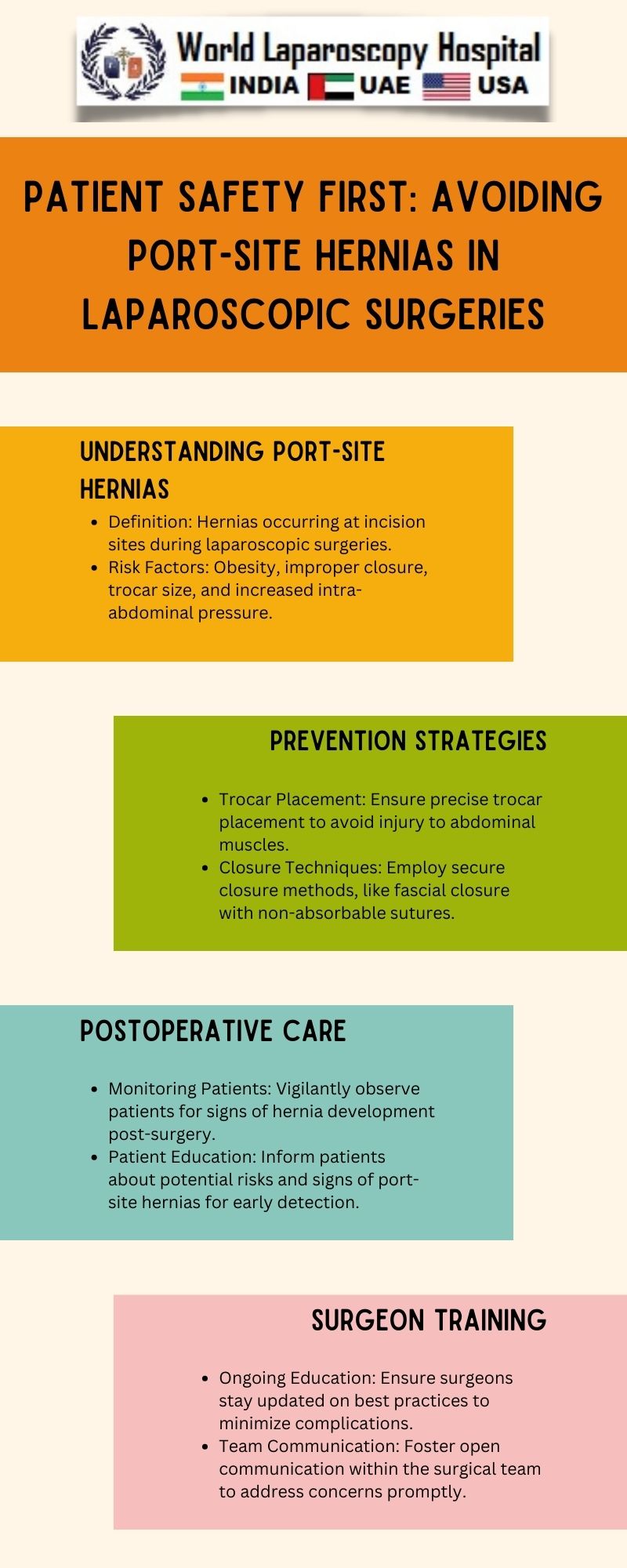 Patient Safety First: Avoiding Port-Site Hernias in Laparoscopic Surgeries