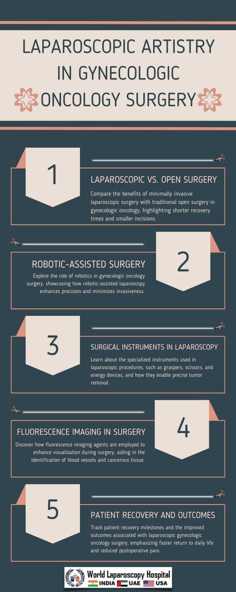 Laparoscopic Artistry in Gynecologic Oncology Surgery