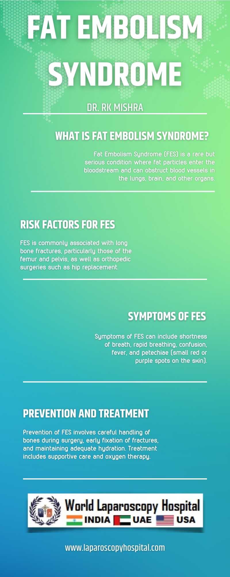 Fat Embolism Syndrome: A Risk Post-Fracture or Orthopedic Surgery