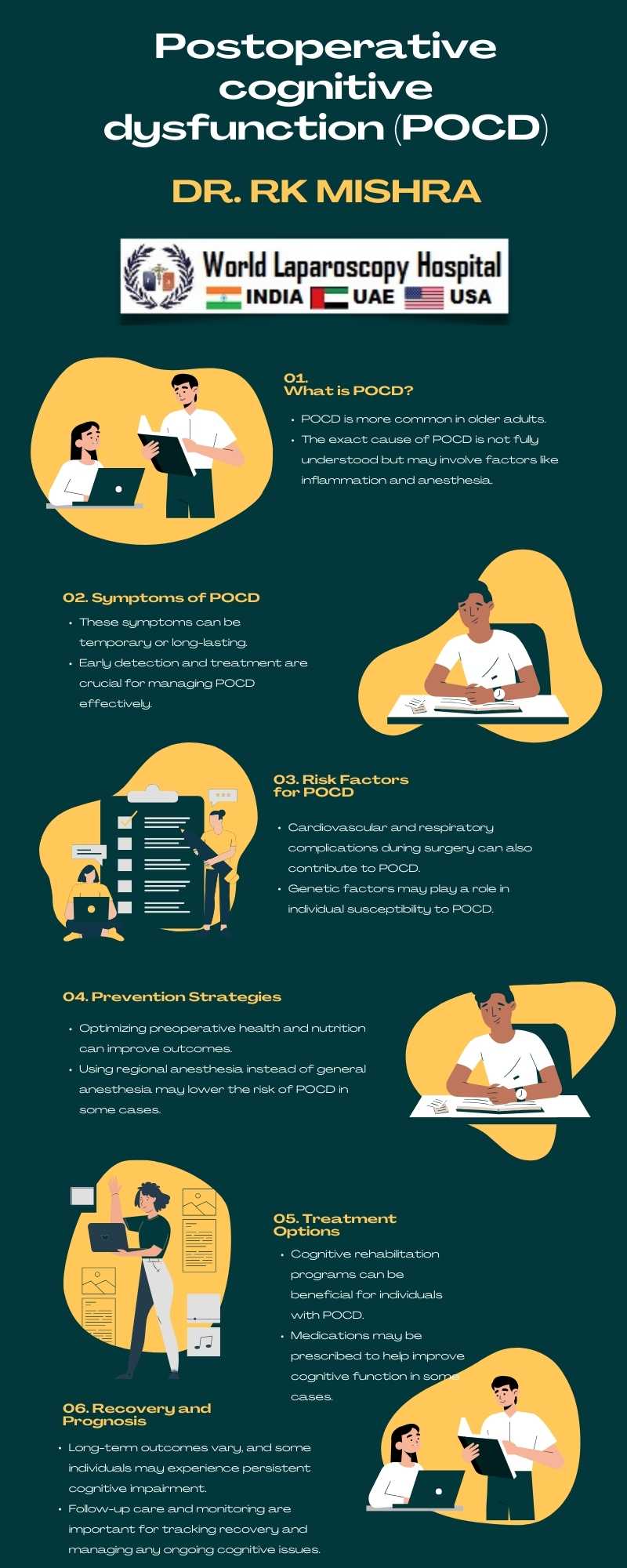 Postoperative cognitive dysfunction (POCD): Long-term cognitive impairment following surgery, especially in older adults