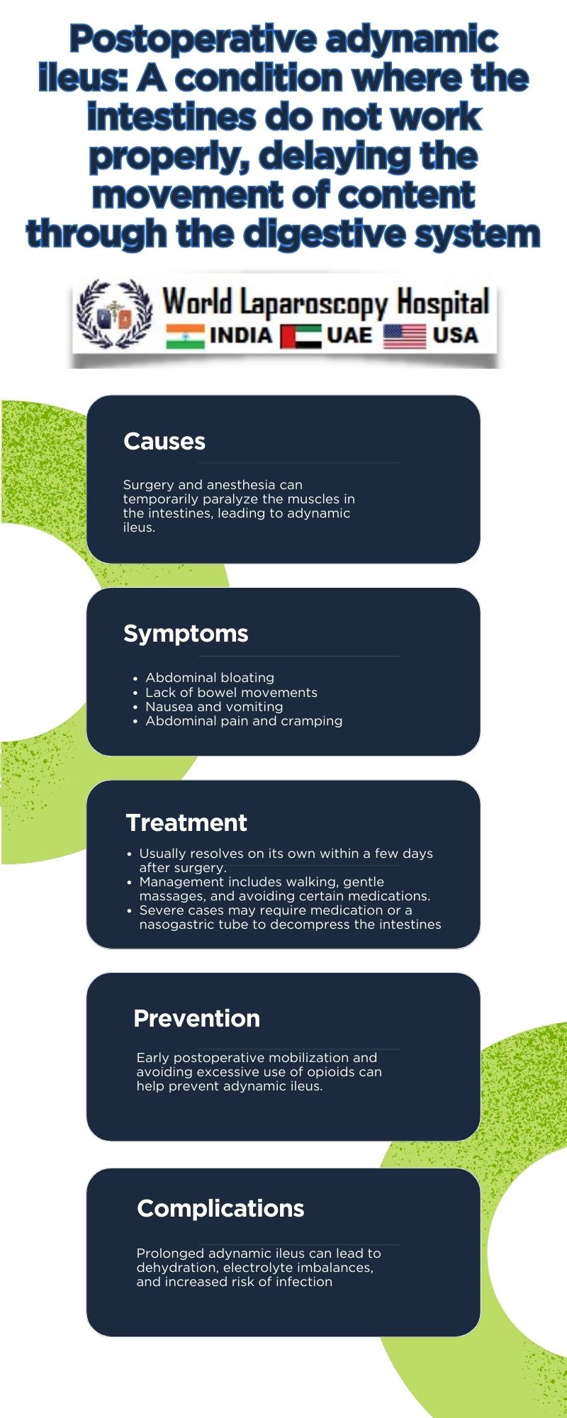 Postoperative adynamic ileus: A condition where the intestines do not work properly, delaying the movement of content through the digestive system