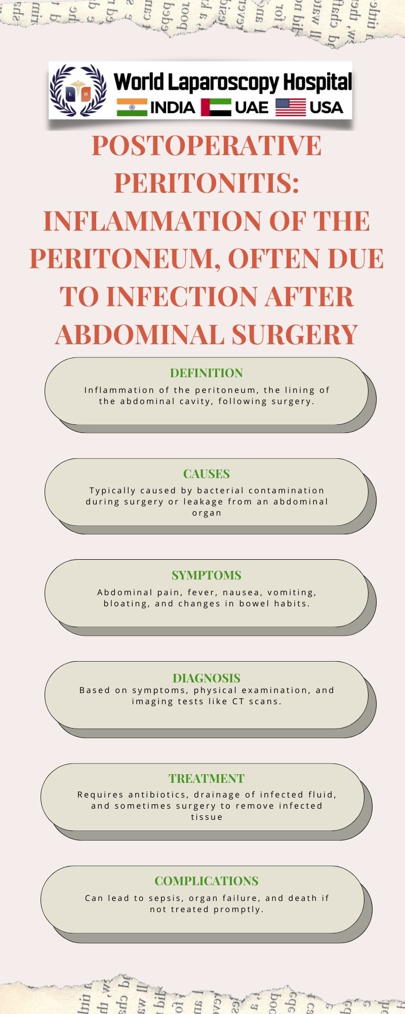 Postoperative peritonitis: Inflammation of the peritoneum, often due to infection after abdominal surgery