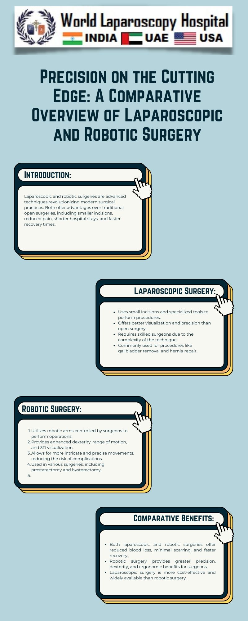 Precision on the Cutting Edge: A Comparative Overview of Laparoscopic and Robotic Surgery