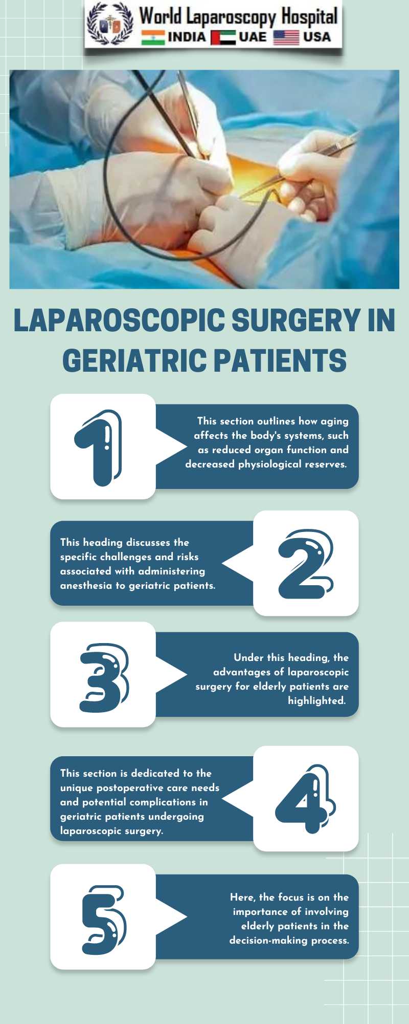 Laparoscopic Surgery in Geriatric Patients: Unique Risks and Care