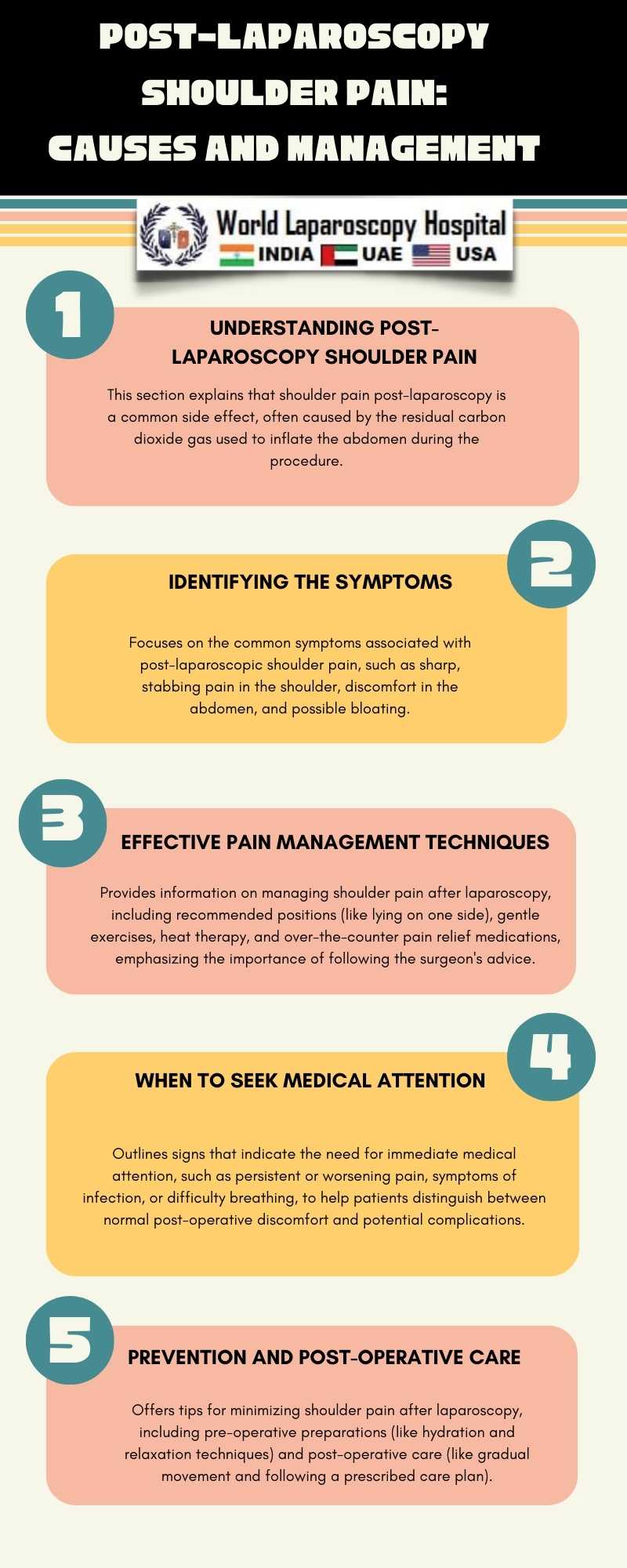 Post-Laparoscopy Shoulder Pain: Causes and Management