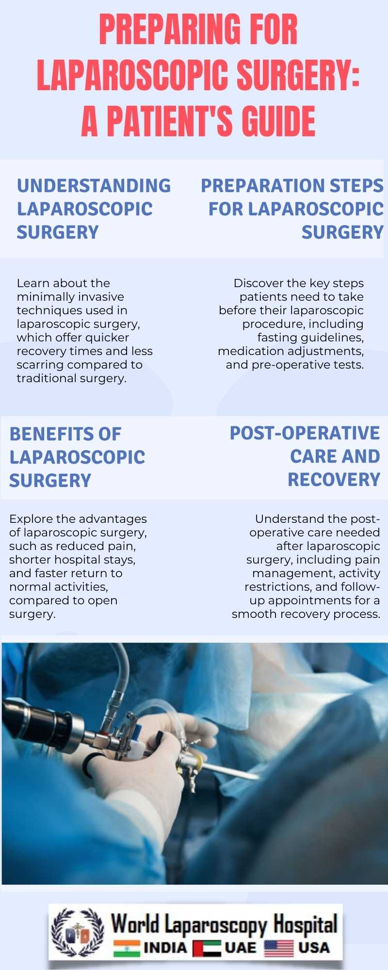 Preparing for Laparoscopic Surgery: A Patient's Guide