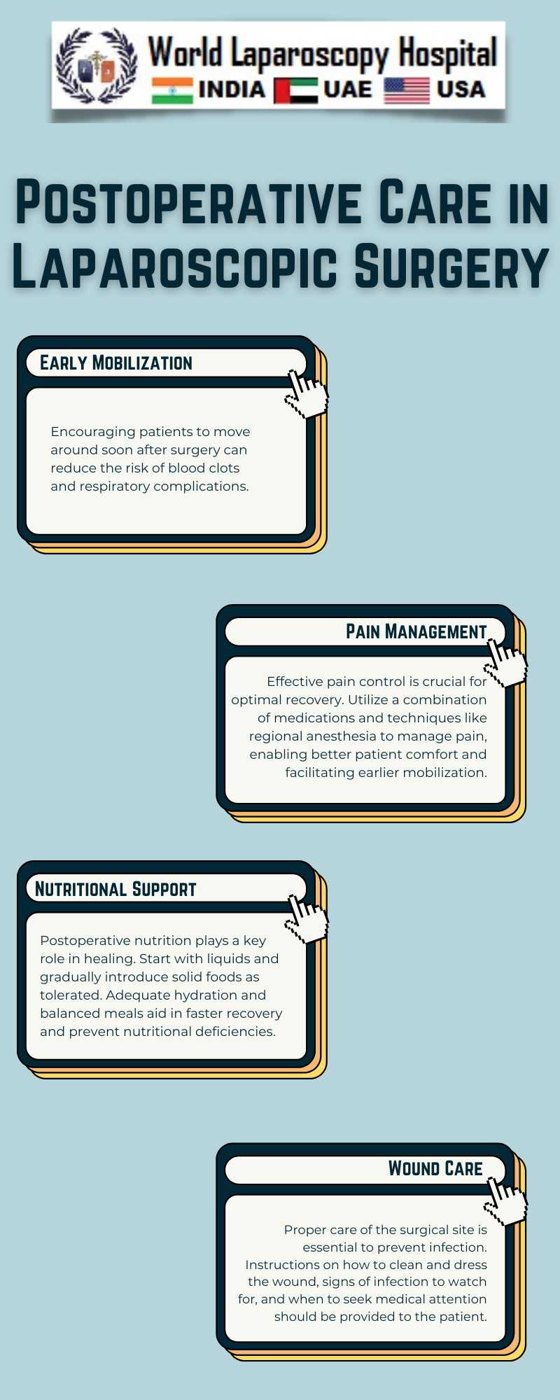 Postoperative Care in Laparoscopic Surgery: Ensuring the Best Outcomes