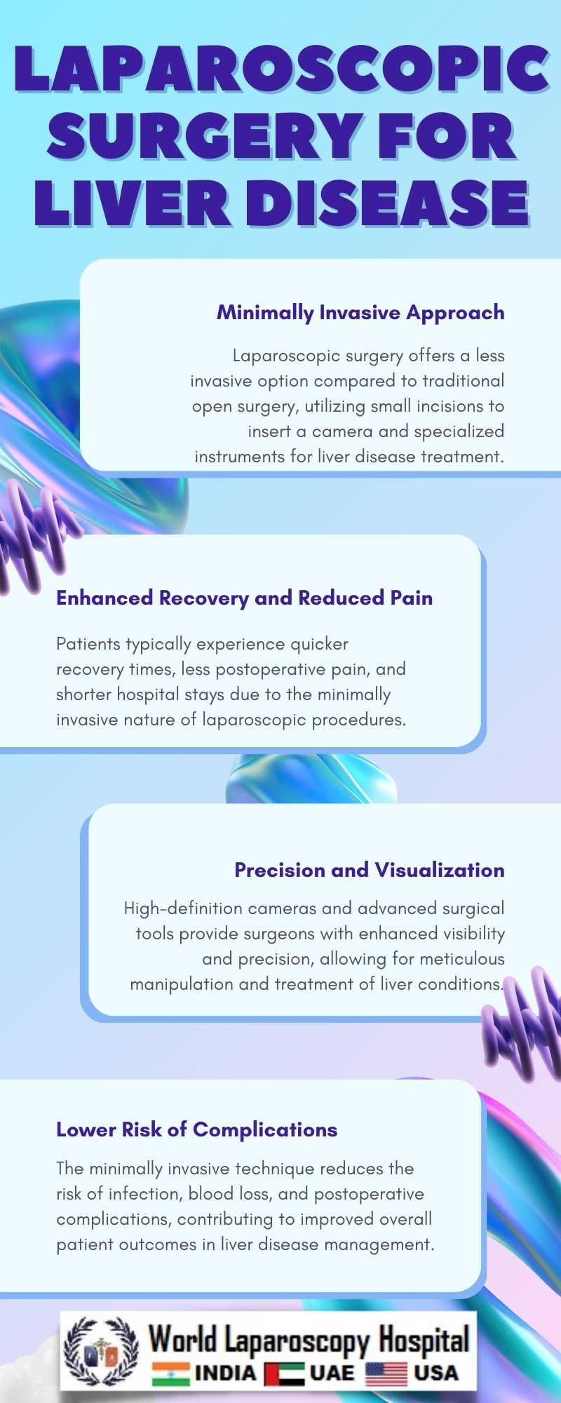 Laparoscopic Surgery for Liver Disease