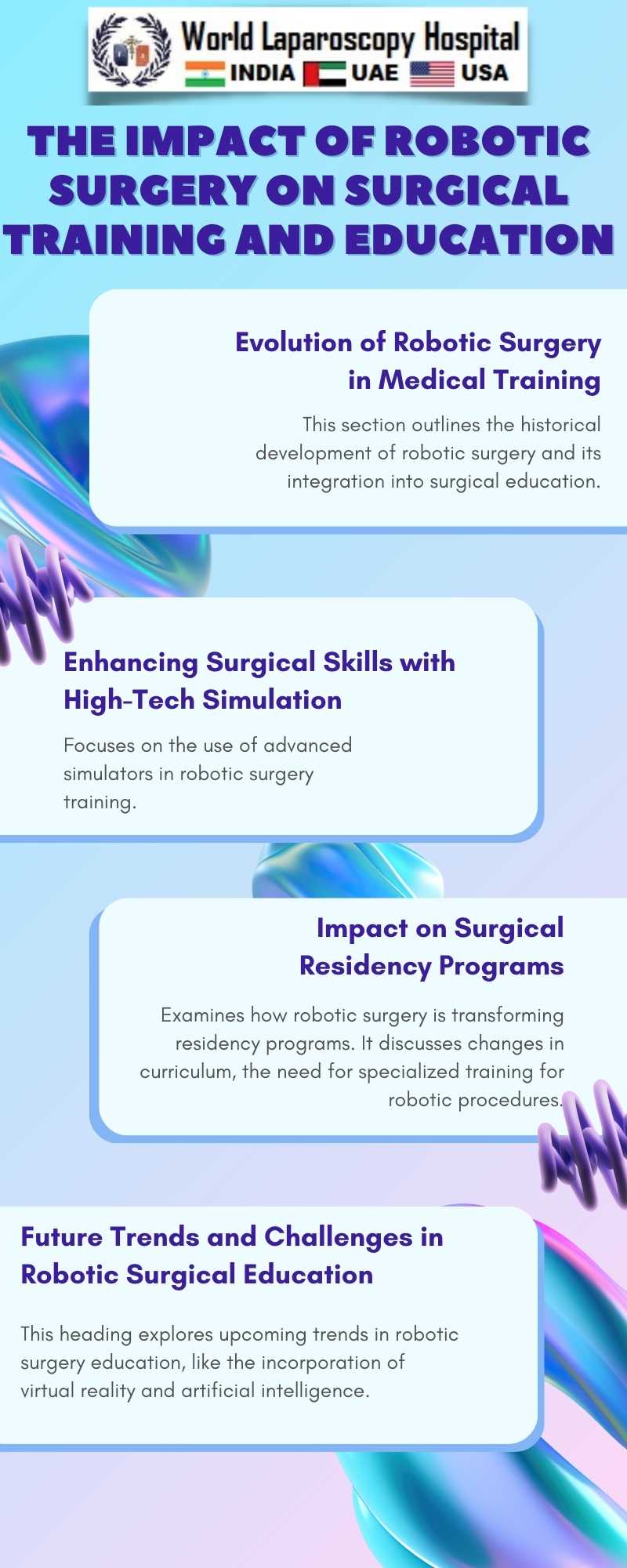 The Impact of Robotic Surgery on Surgical Training and Education