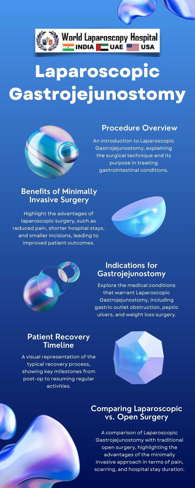 Laparoscopic Gastrojejunostomy: A Minimally Invasive Approach to Gastrointestinal Surgery