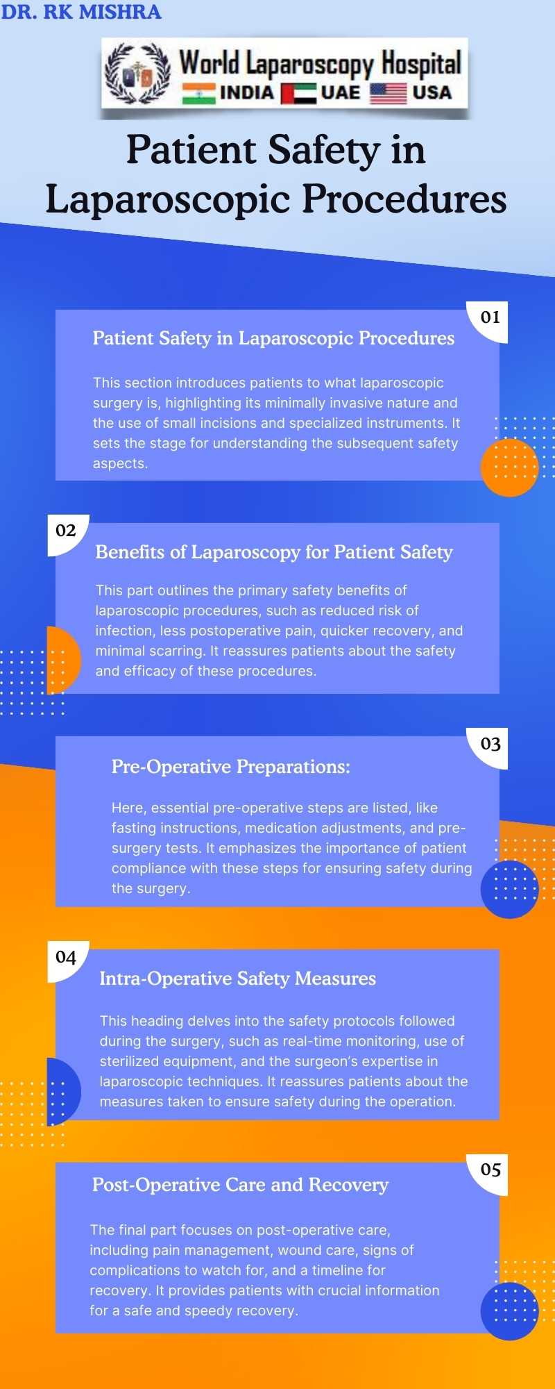 Patient Safety in Laparoscopic Procedures: Best Practices