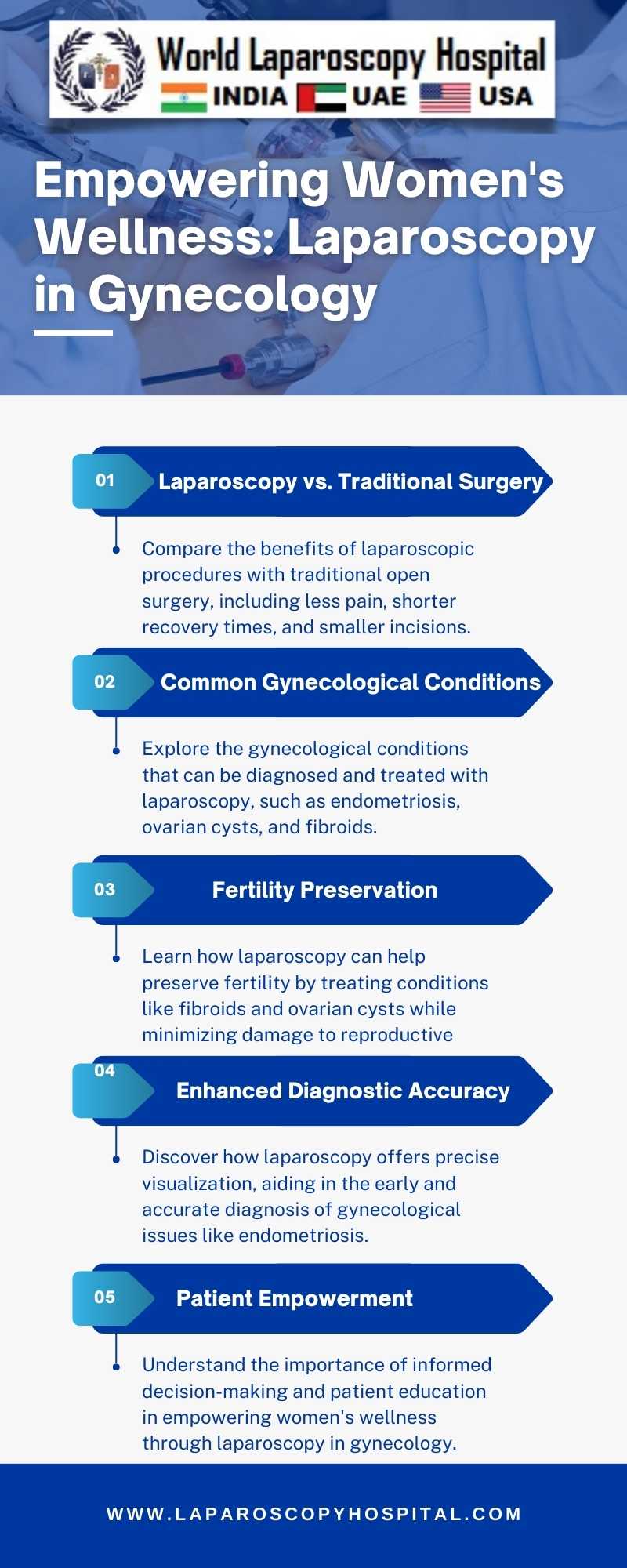 Empowering Women's Wellness: Laparoscopy in Gynecology