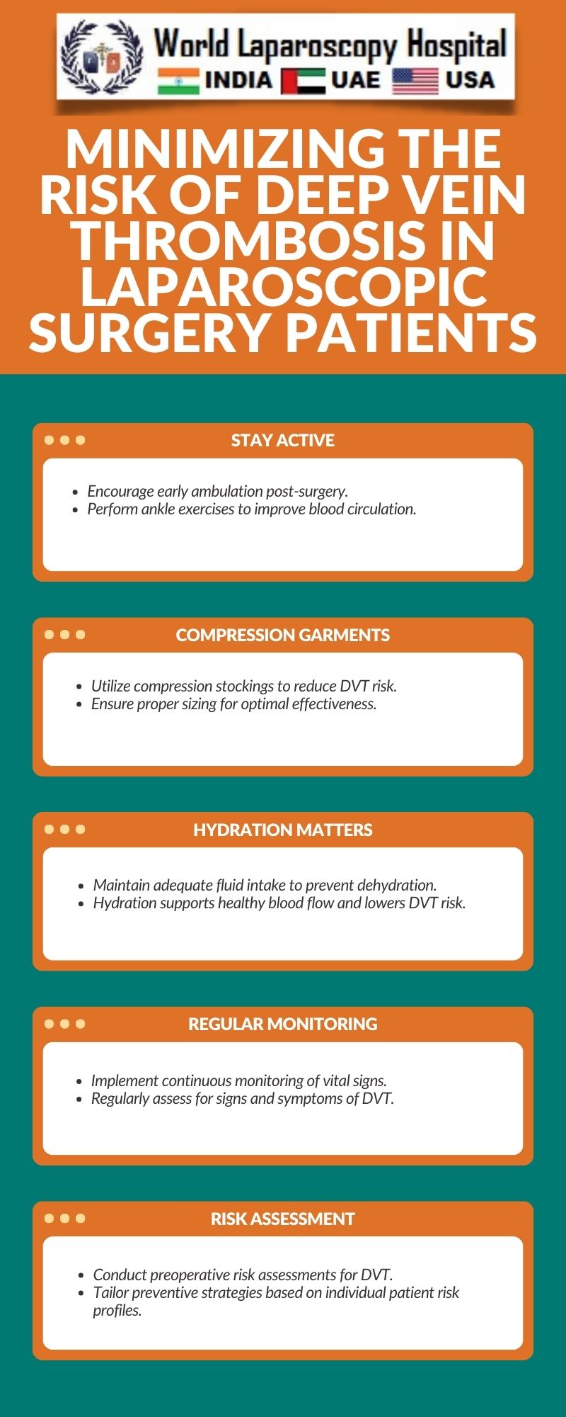 Minimizing the Risk of Deep Vein Thrombosis in Laparoscopic Surgery Patients