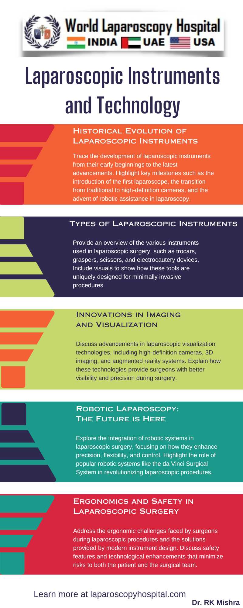 Advancements in Laparoscopic Instruments and Technology