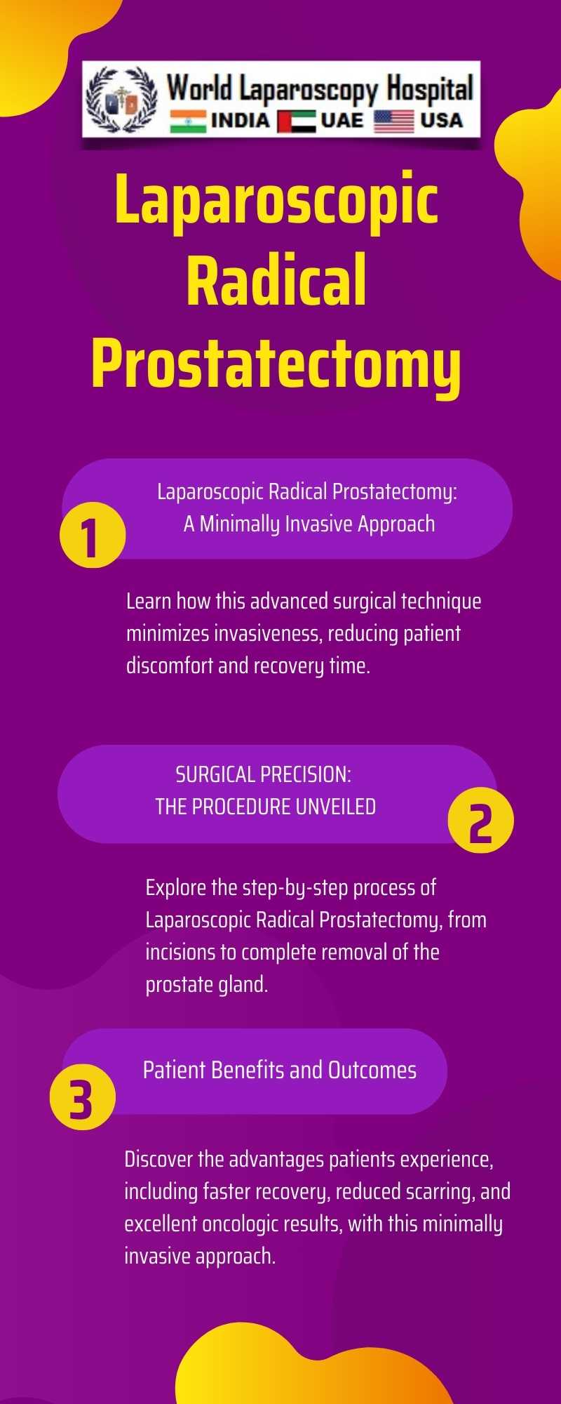 Precision Surgery: Navigating the Future with Laparoscopic Radical Prostatectomy