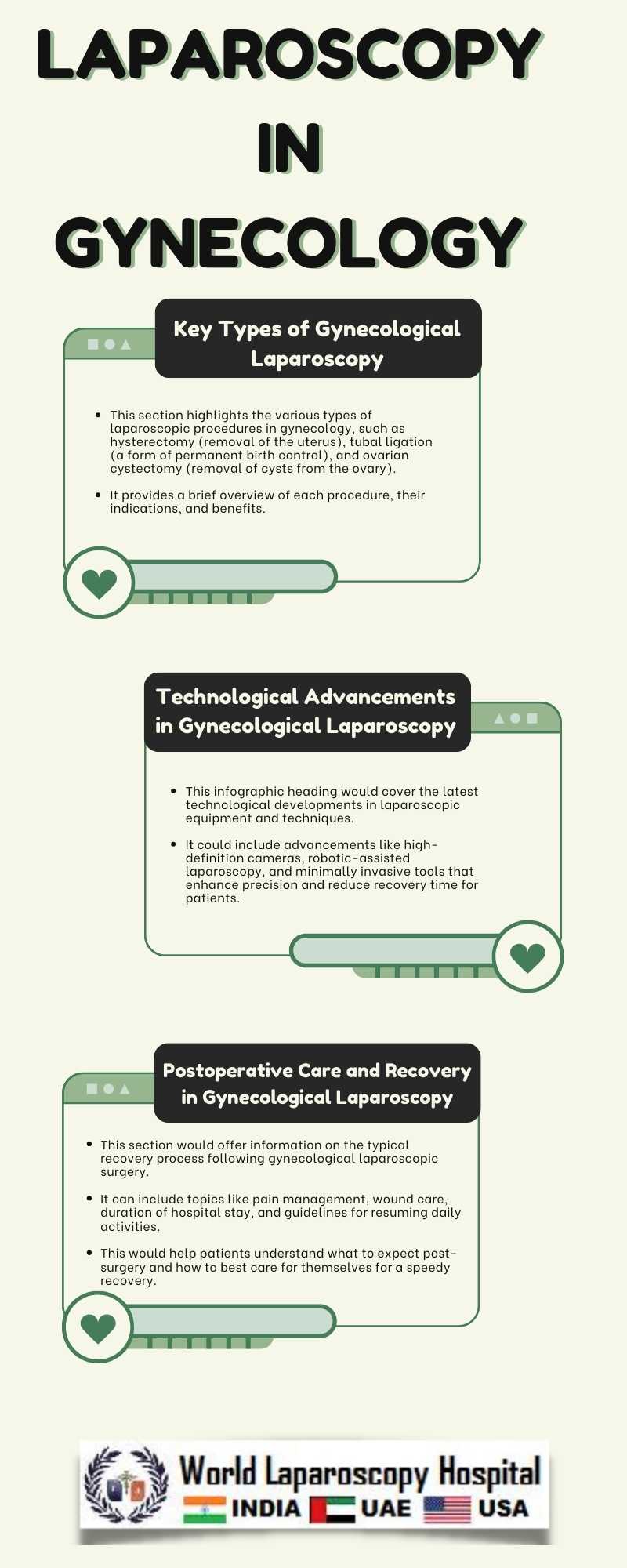 Laparoscopy in Gynecology: A Modern Approach to Women's Health