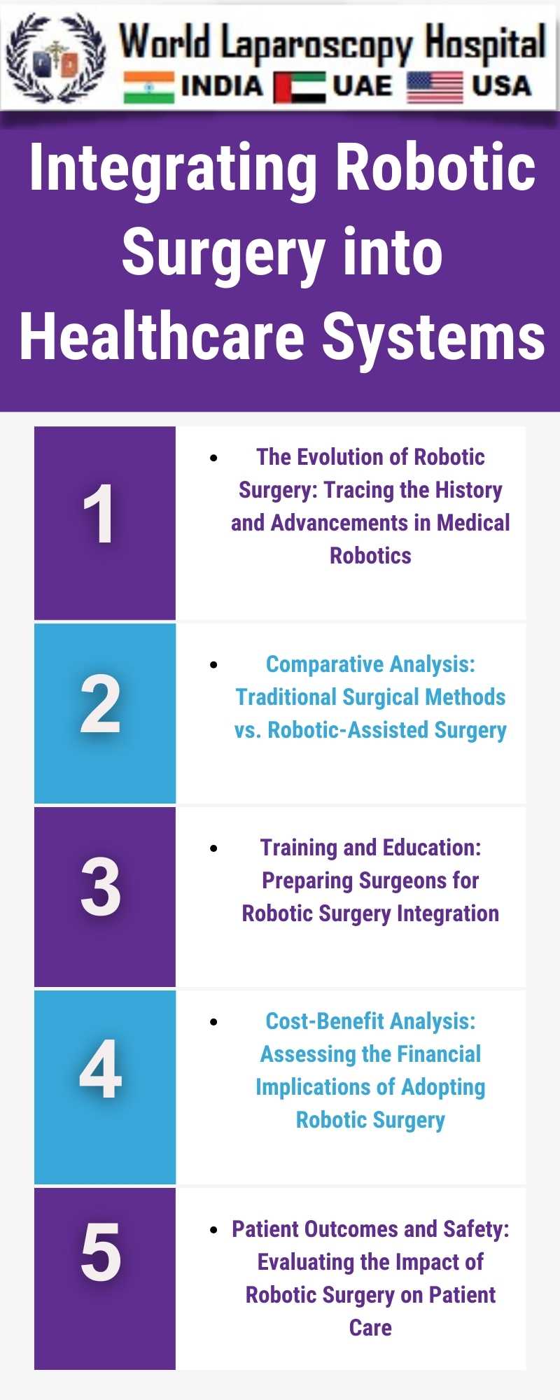 Integrating Robotic Surgery into Healthcare Systems